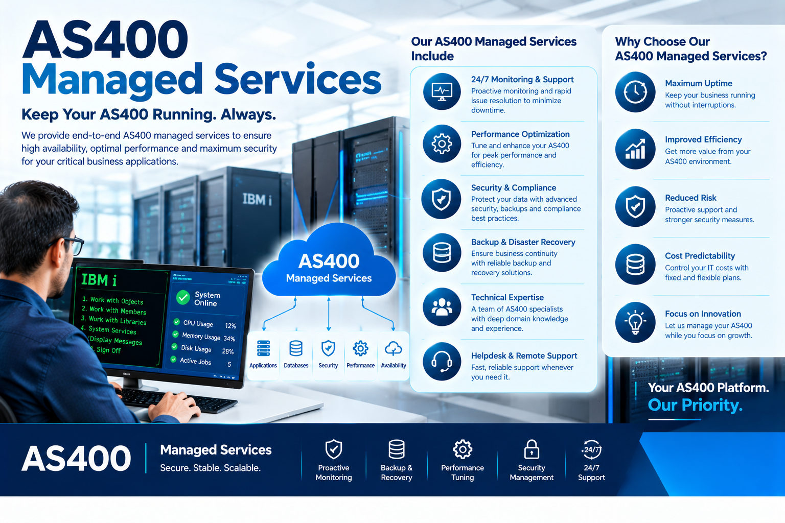 How Can Boomi Migration Services Simplify Your Enterprise Integration Journey United Techno